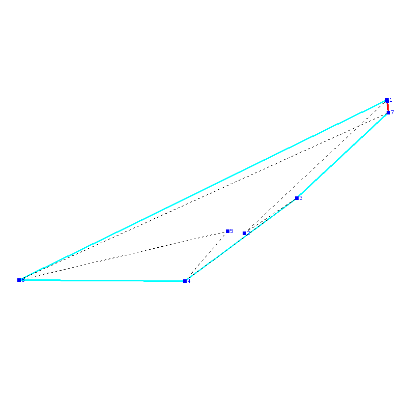 Flugauswertung